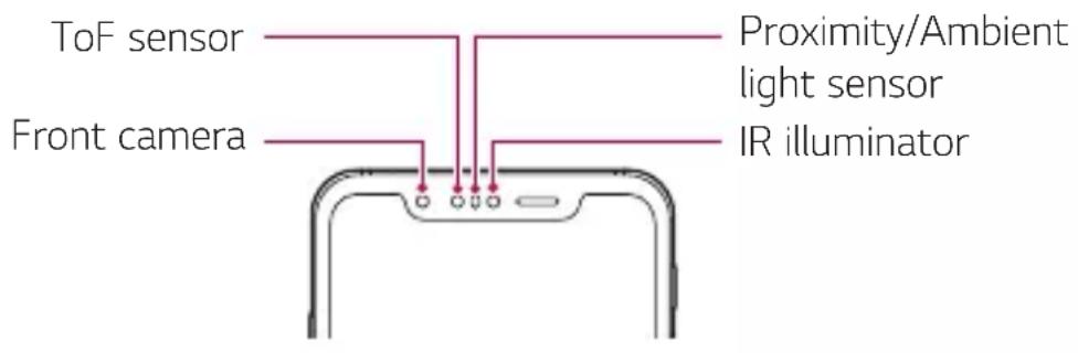 LG ThinQ G8S - Precautions for Hand ID - 1
