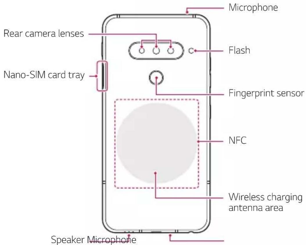 LG ThinQ G8S - Parts overview - 2