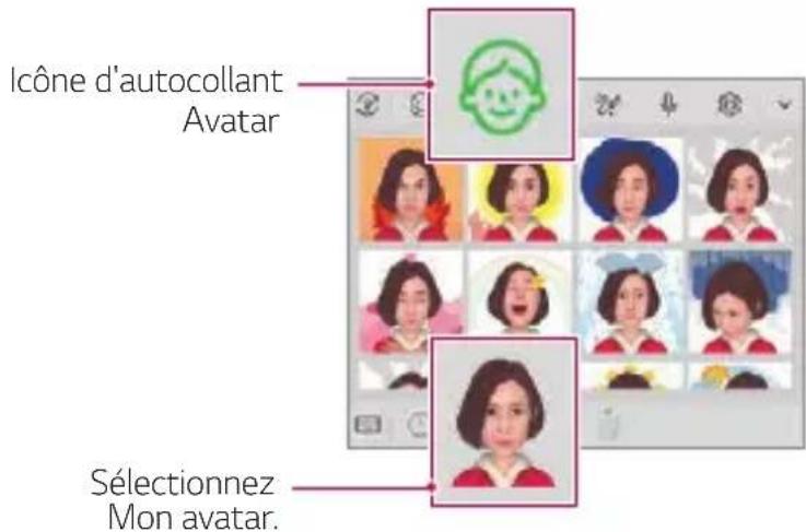 lcône d'autocollant Avatar Sélectionnez Mon avatar.