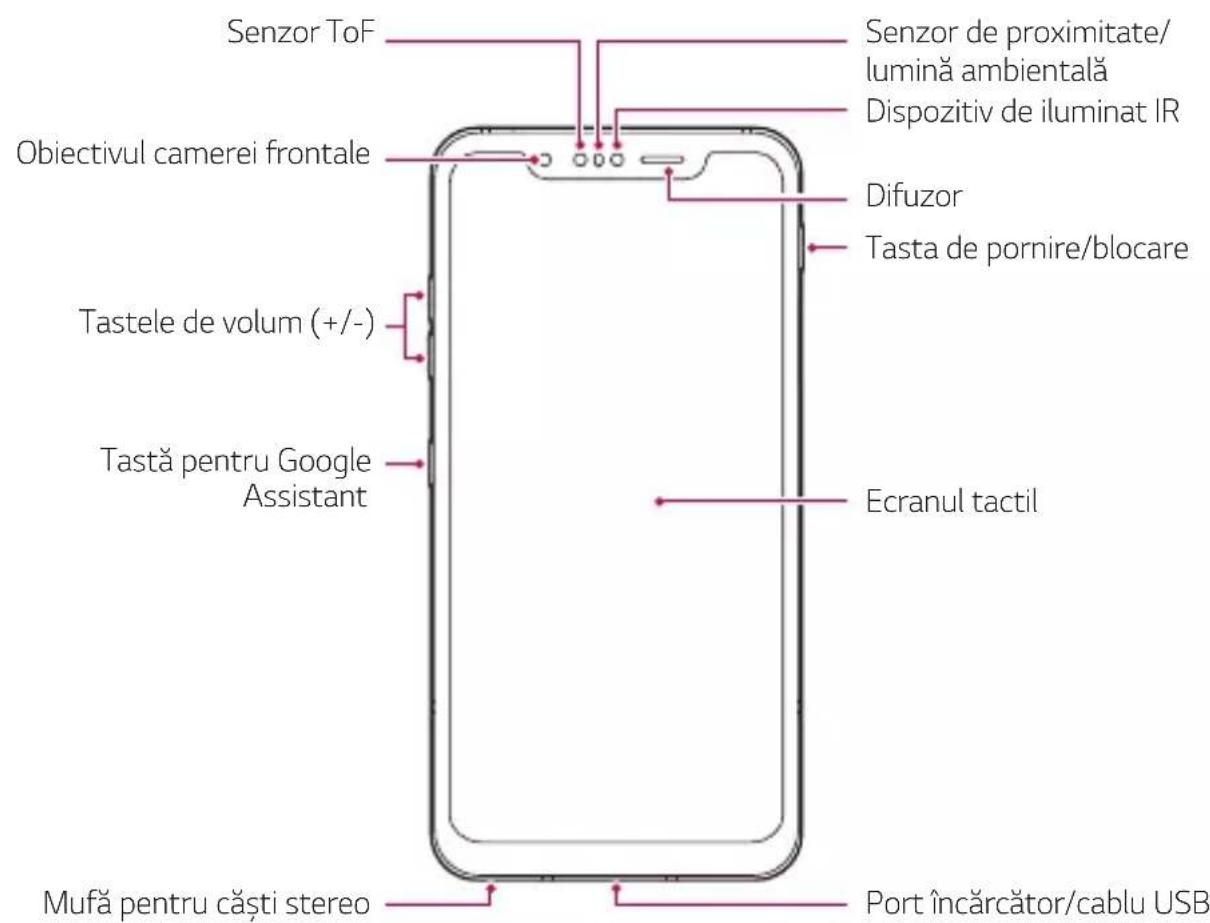 LG ThinQ G8S - Prezentare - 1