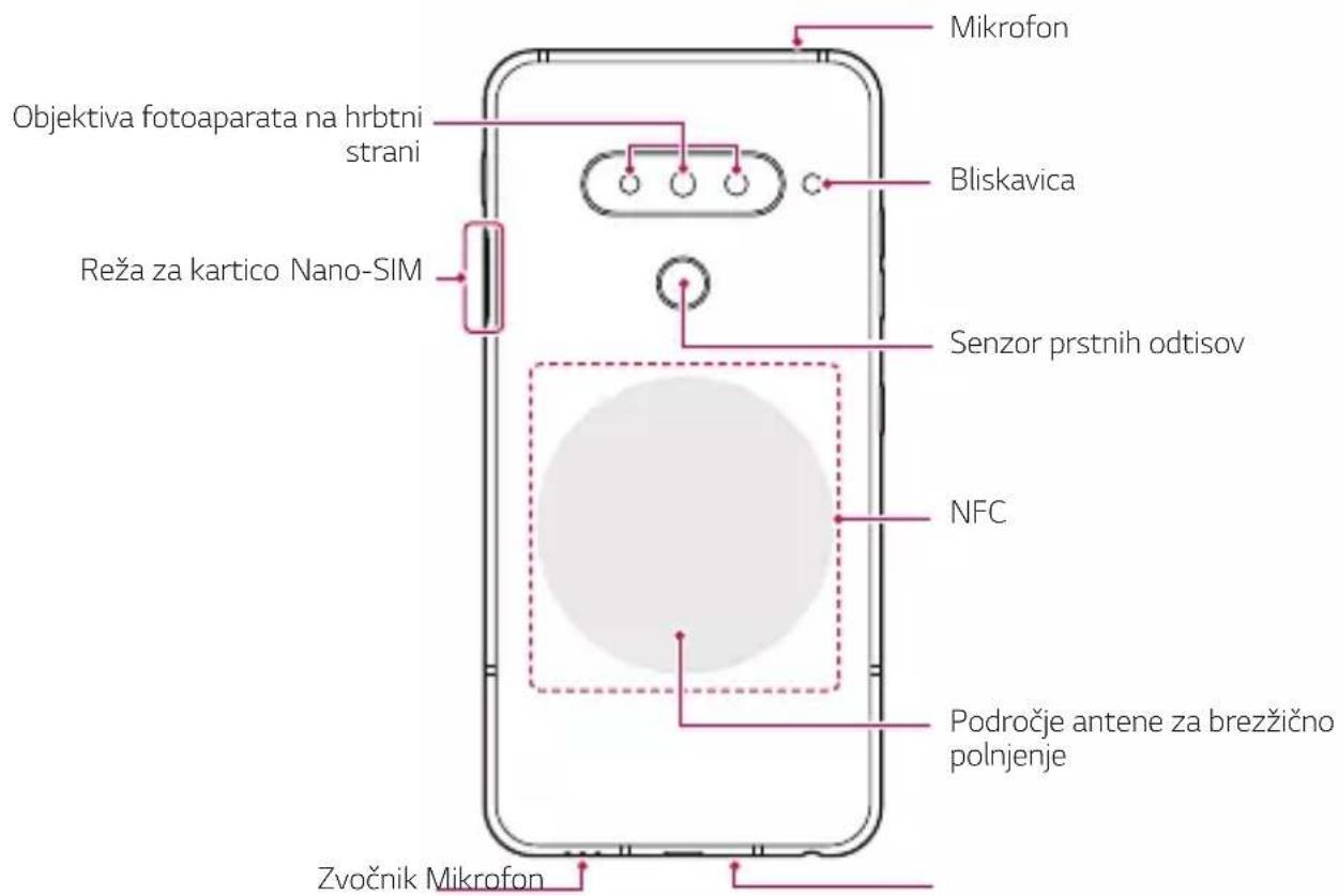 LG ThinQ G8S - Pregled - 2