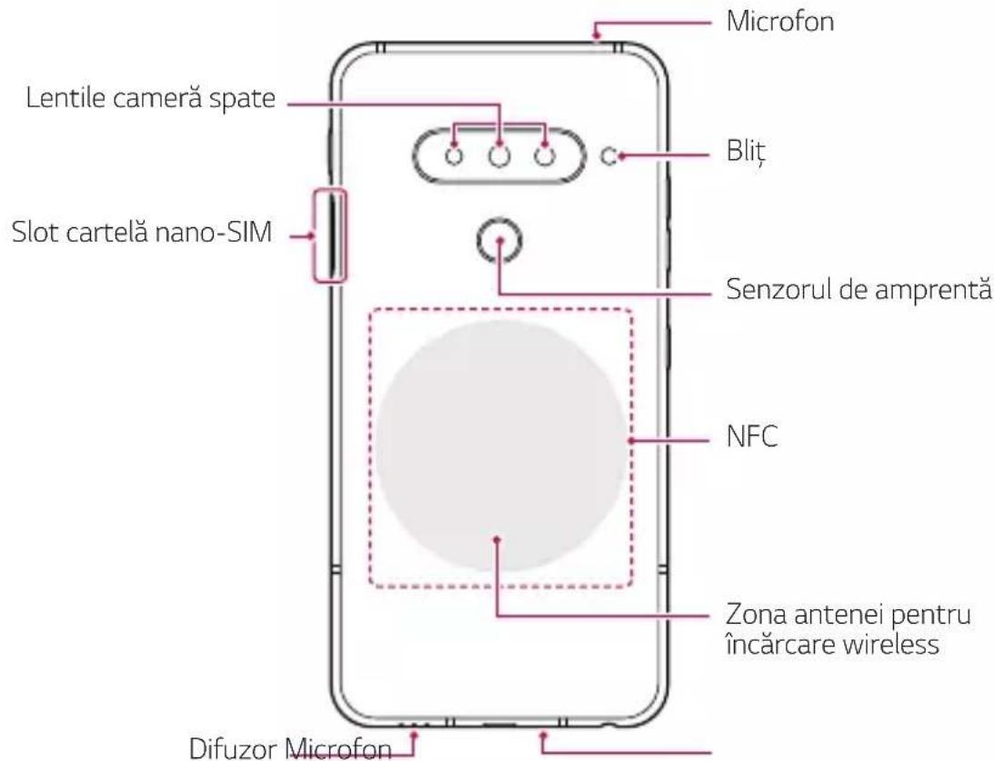 LG ThinQ G8S - Prezentare - 2