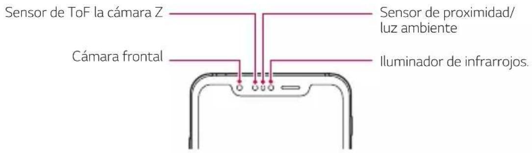 LG ThinQ G8S - Precauciones sobre Hand ID - 1