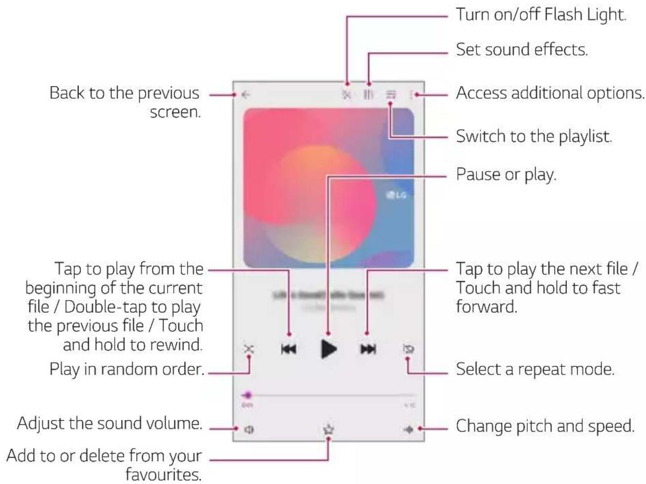LG ThinQ G8S - Music - 1