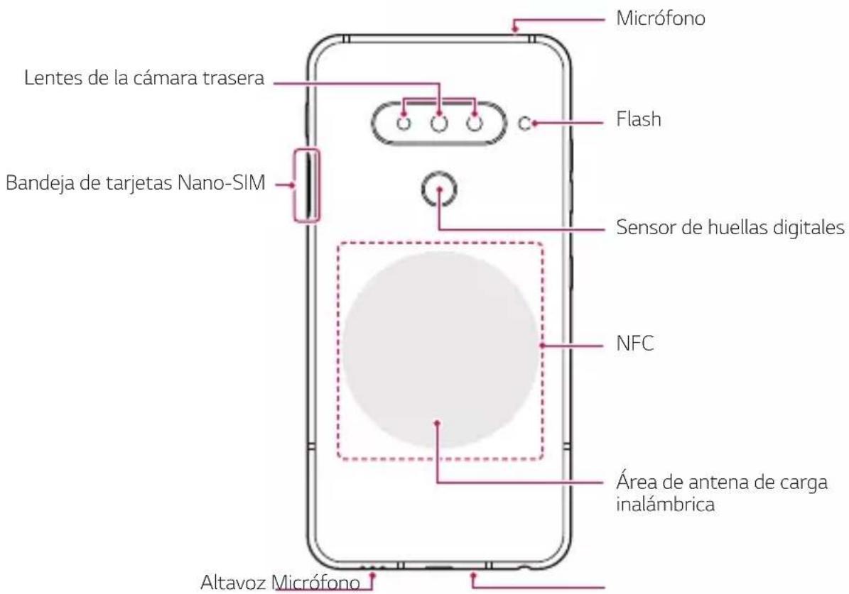 LG ThinQ G8S - Componentes y accesorios del producto - 4