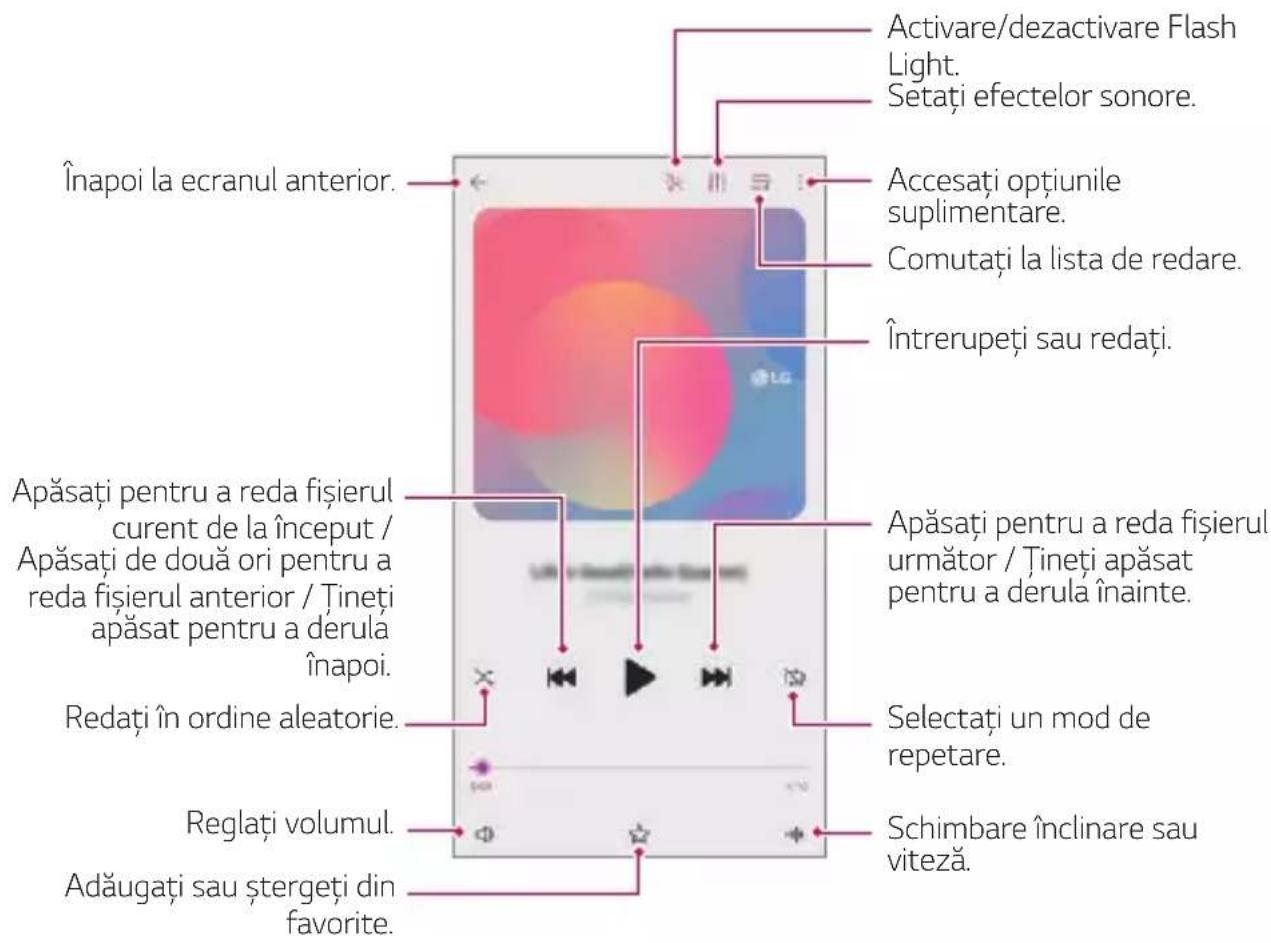 LG ThinQ G8S - Muzică - 1