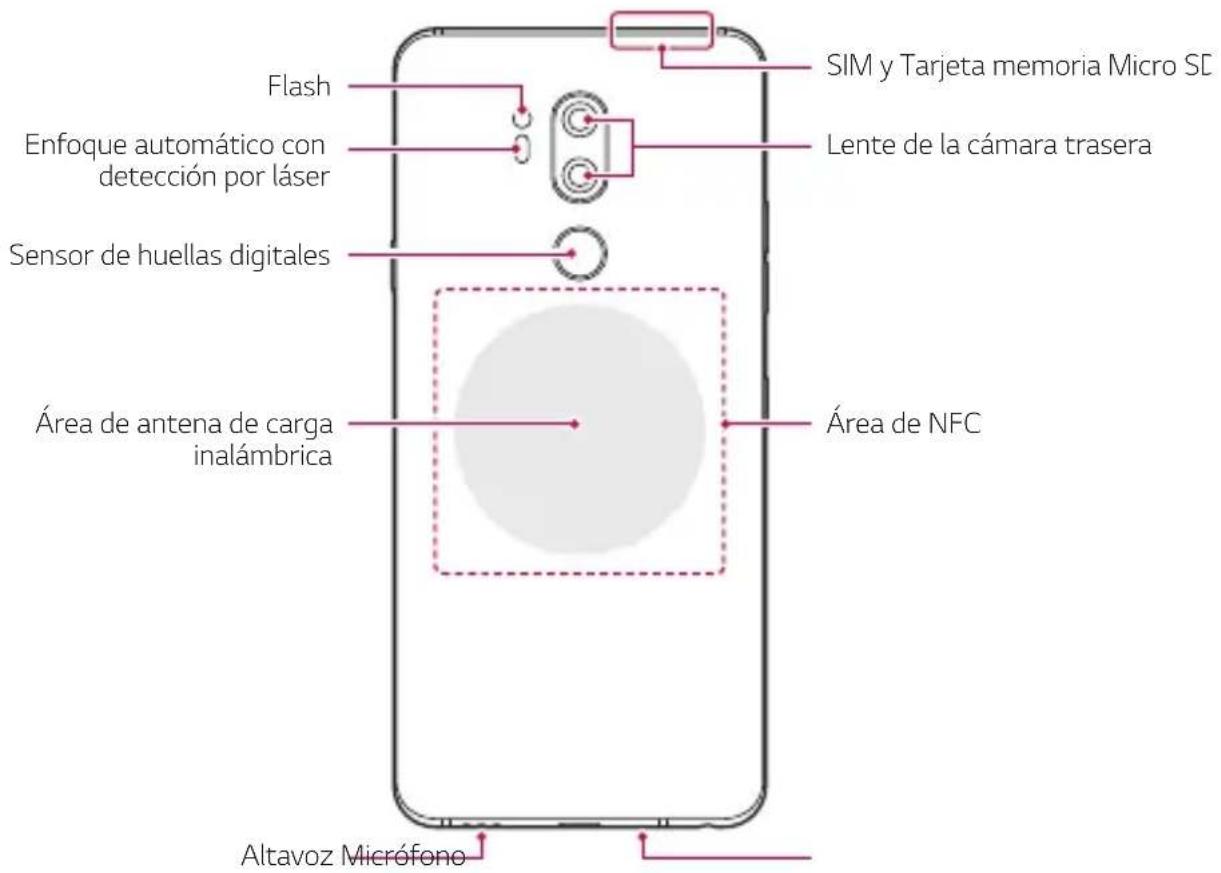 LG ThinQ G7 - Componentes y accesorios del producto - 4