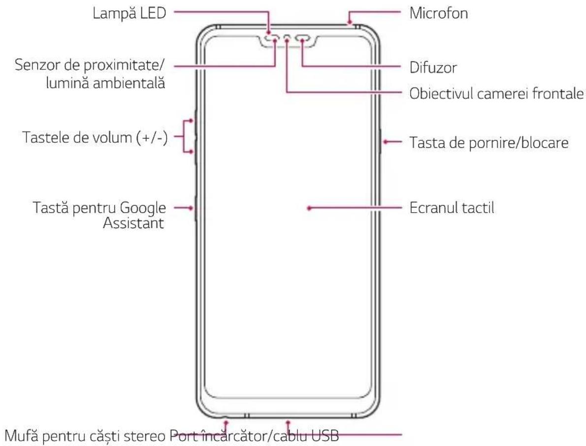 LG ThinQ G7 - Prezentare - 1