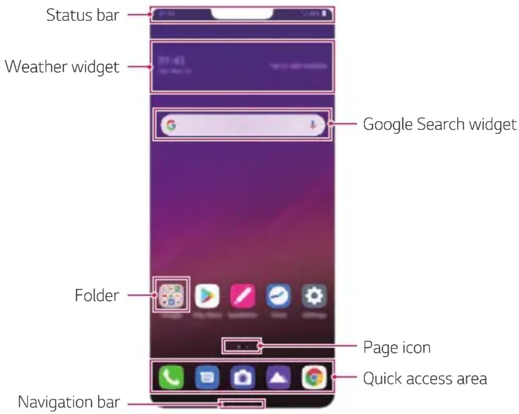LG ThinQ G7 - Home screen layout - 1