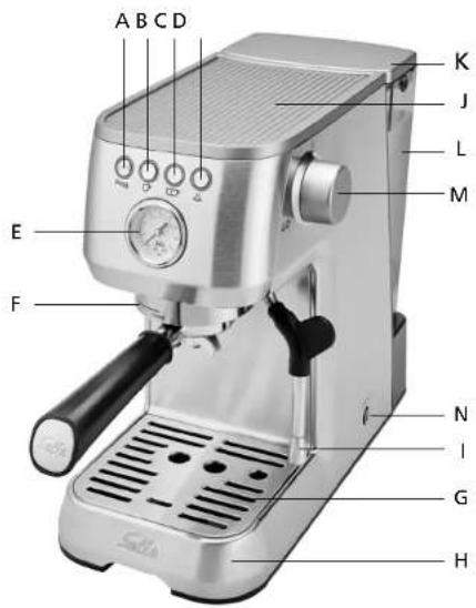 Solis Eureka Mignon 1663 - D - 1
