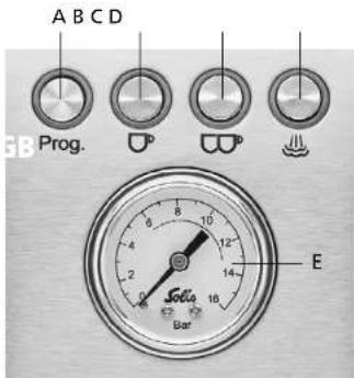 Solis Eureka Mignon 1663 - ▲ THE FUNCTION BUTTONS, THE CONTROLS AND THE PRESSURE GAUGE - 1