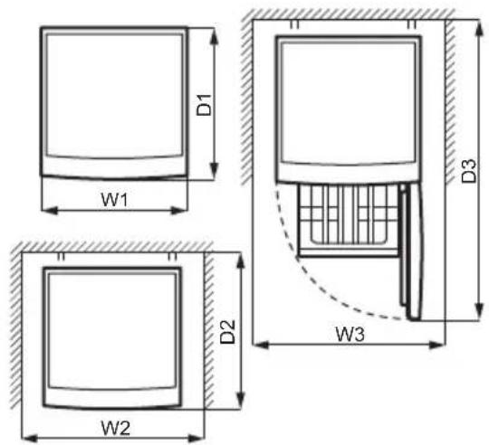 ELECTROLUX LYB1AE8W0 - Afmetingen - 2