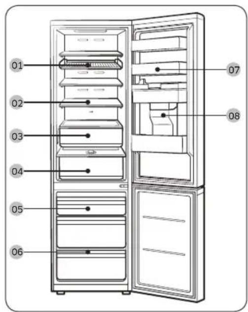 SAMSUNG RR39A746341 - Overzicht van de koelkast - 2