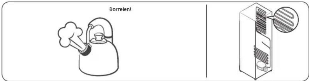 SAMSUNG RR39A746341 - Problemen oplossen - 1