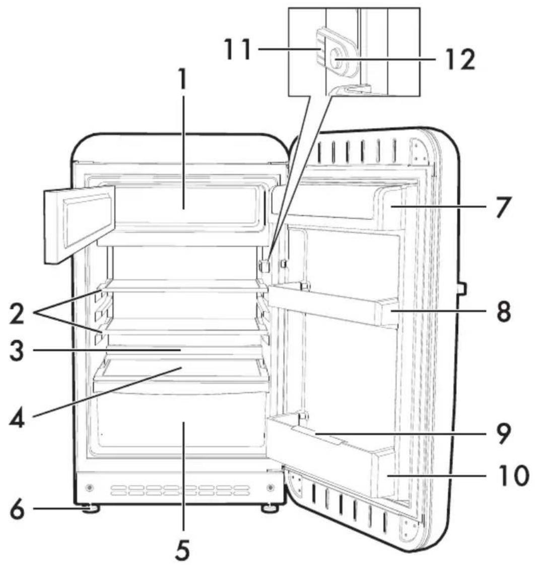 SMEG FAB10RPB5 - Description générale - 1