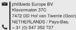 Phil & Teds Poppy - EUR - 1