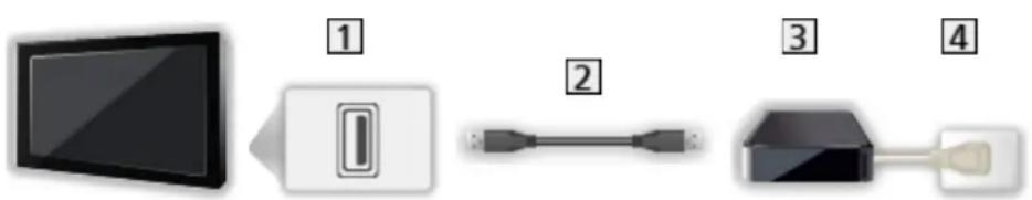 PANASONIC TX-50HX820E - Préparatifs - 2