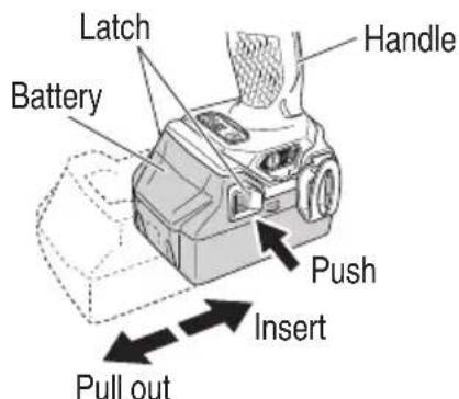 HITACHI WH18DBDL2 - CAUTION - 1
