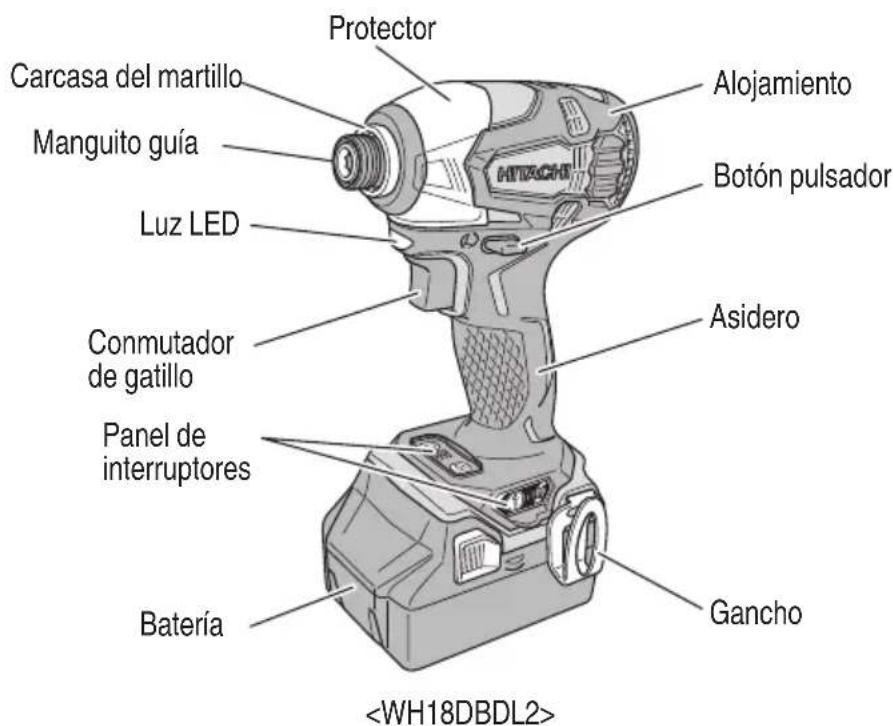 HITACHI WH18DBDL2 - NOMENCLATURA - 1