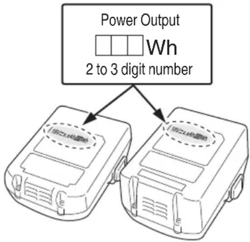 HITACHI WH18DBDL2 - WARNING - 1