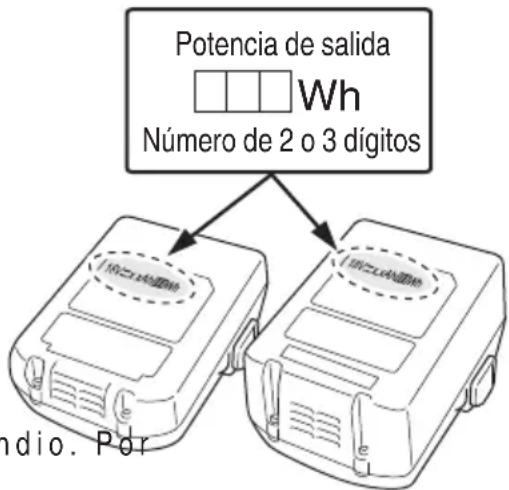 HITACHI WH18DBDL2 - A PROPÓSITO DEL TRANSPORTE DE LA BATERÍA DE IONES DE LITIO - 1