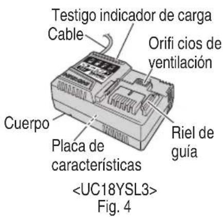 HITACHI WH18DBDL2 - NOMENCLATURA - 3