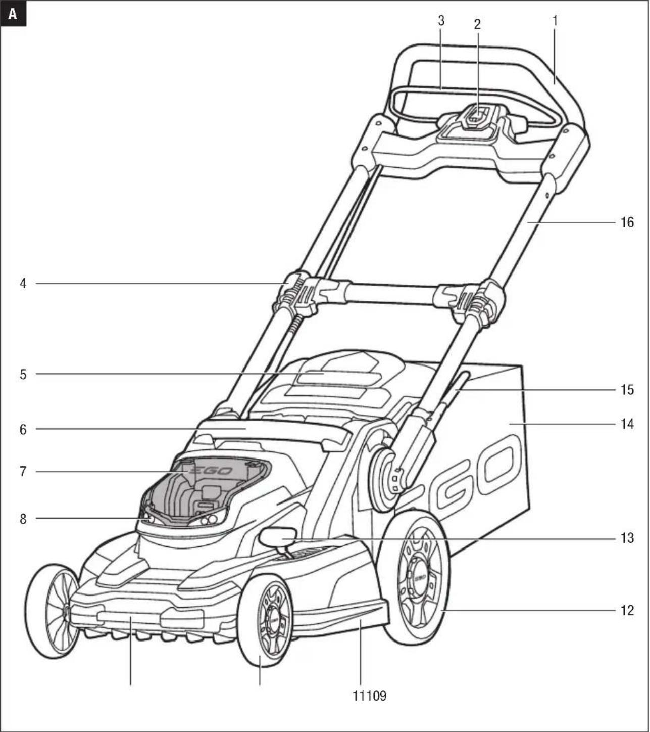 EGO LM2001E - 1