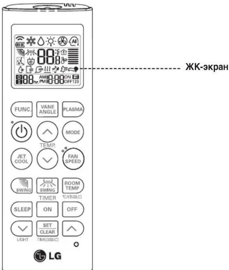 LG PQWRHQ0FDB - Описание деталей - 1