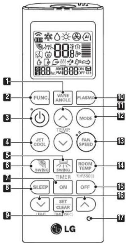 LG PQWRHQ0FDB - Controlador Remoto Sem Fios - 1