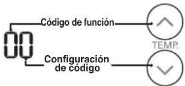 LG PQWRHQ0FDB - PRECAUCIÓN - 4