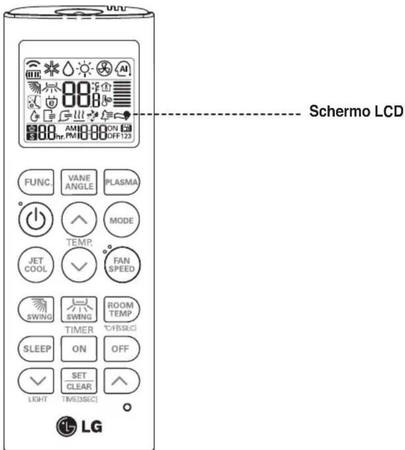 LG PQWRHQ0FDB - Descrizione delle parti - 1