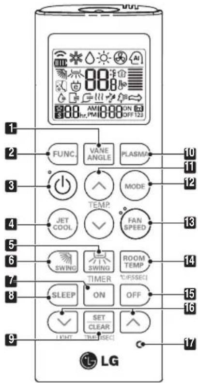 LG PQWRHQ0FDB - Telecomando wireless - 1