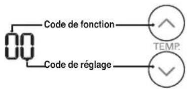 LG PQWRHQ0FDB - ATTENTION - 4