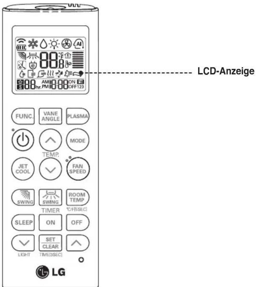 LG PQWRHQ0FDB - Beschreibung der Bauteile - 1
