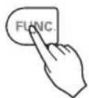 LG PQWRHQ0FDB - This function operate when the unit is turned off. - 1