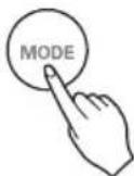 LG PQWRHQ0FDB - Auto Operation Mode - 3
