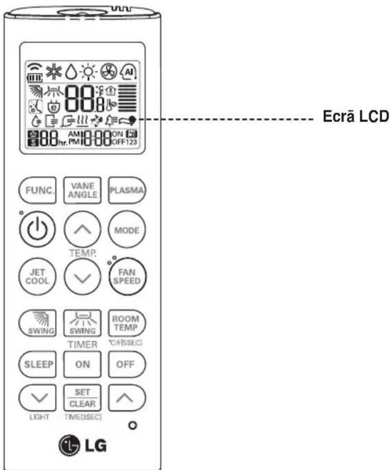 LG PQWRHQ0FDB - Descrição das peças - 1