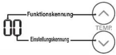LG PQWRHQ0FDB - VORSICHT - 4