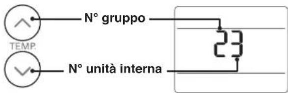 LG PQWRHQ0FDB - Impostazione per Installatore - Controllare Indirizzo del Comando centrale - 4