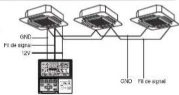 GND FII de sigma 12V GND FII ce signal