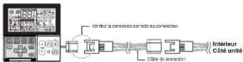 LG PQRCVSL0QW - Instructions pour l'installation - 3