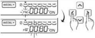 LG PQRCVSL0QW - Programmation : Programmation hebdomadaire - 5