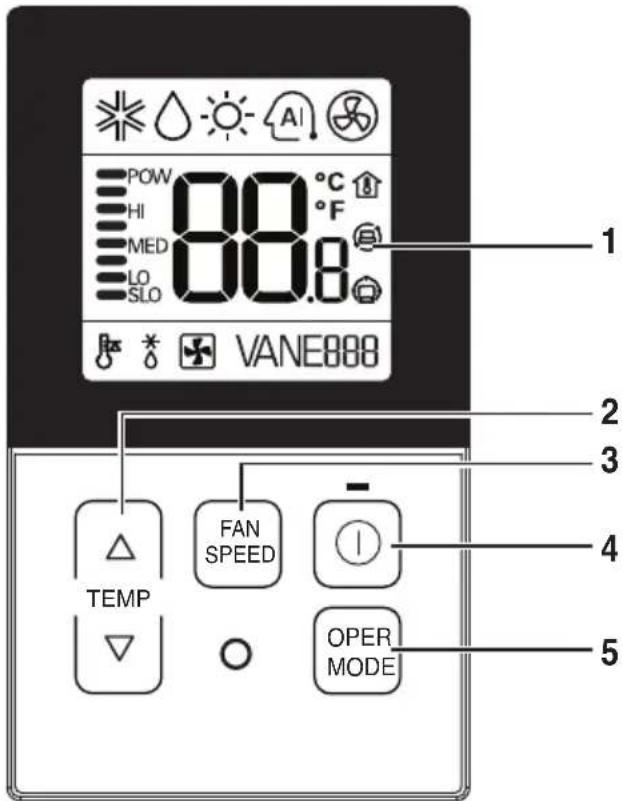 POW HI MED LO SLO 88.8°C °F VANE888 1 2 3 4 5 TEMP FAN SPEED - OPER MODE