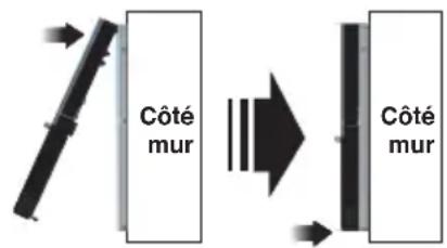 LG PQRCVCL0QW - Retirez la télécommande en insérant un tournevis dans les trous de séparation inférieurs et en tournant afin de libérer la télécommande du boîtier. - 1