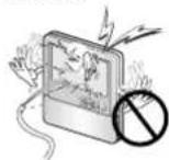LG PQRCUSA0 - ■En cours d'utilisation - 2