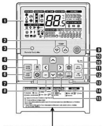 88.5 Remote Control 9 10 11 12 13 14 15