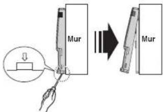 Mur Mur