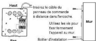 Haut Bas Insérez le câble du panneau de commande à distance dans l'encoche. Utilisez les vis pour fixer fermement l'appareil au mur. Boîtier d'installation Mur