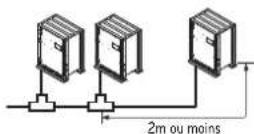 LG ARWN120LAS4 - Méthode de raccordement des tuyaux/precautions pour les raccordements en série entre les unités extérieures - 2