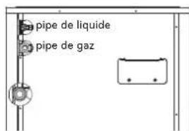 LG ARWN120LAS4 - AVERTISSEMENT - 2